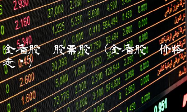 金盾股份股票股吧(金盾股份价格走势)