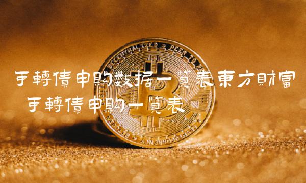 可转债申购数据一览表东方财富 可转债申购一览表