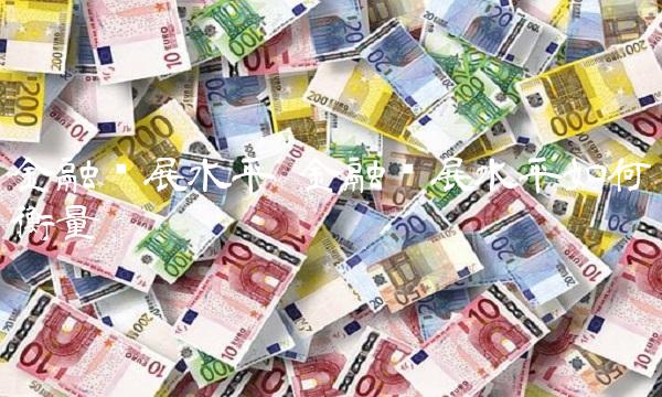 金融发展水平 金融发展水平如何衡量
