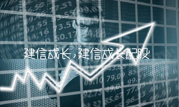 建信成长,建信成长配股
