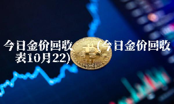 今日金价回收查询(今日金价回收查询表10月22)
