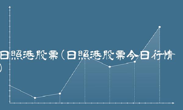 日照港股票(日照港股票今日行情)