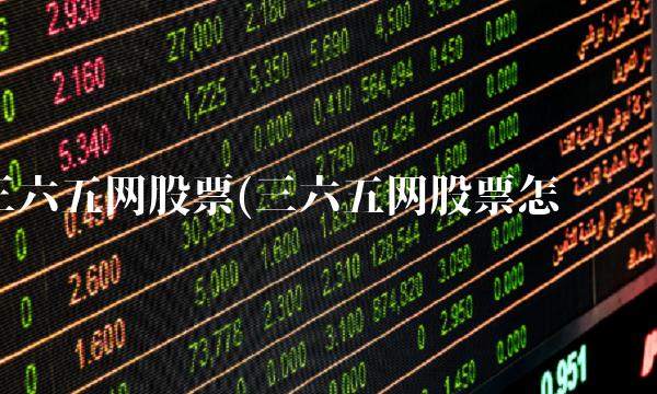 三六五网股票(三六五网股票怎么样)