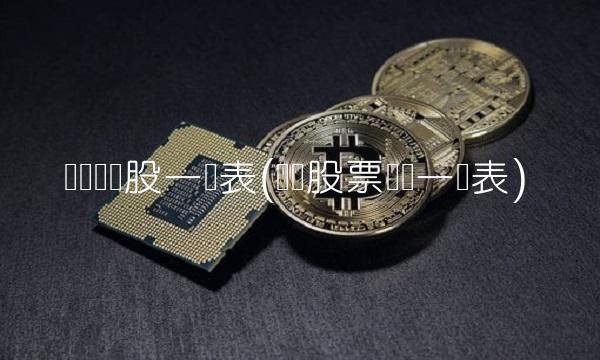 农业龙头股一览表(农业股票龙头一览表)