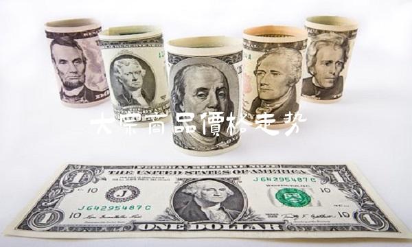 大宗商品价格走势