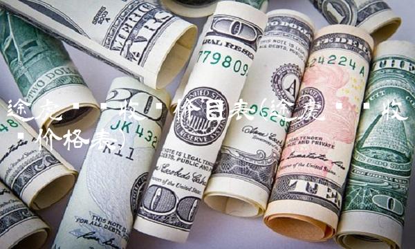途虎养车收费价目表(途虎养车收费价格表)