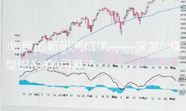 吴培服的新研究成果——深度学习模型优化的实用算法