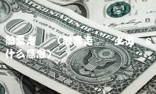 股票走势图(股票走势图上出现s什么意思)