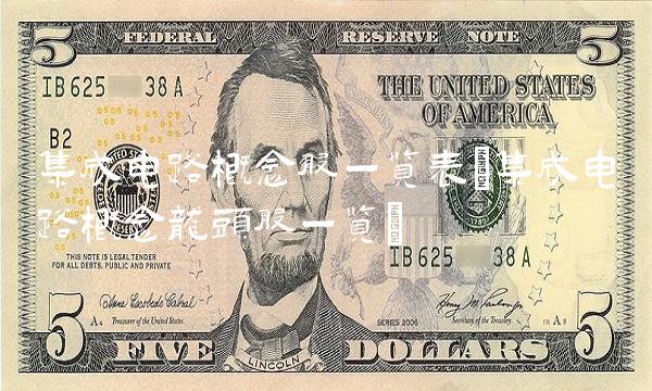 集成电路概念股一览表(集成电路概念龙头股一览)