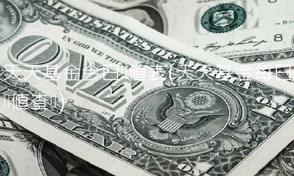 天天基金今日净值表(天天基金每日净值查询)
