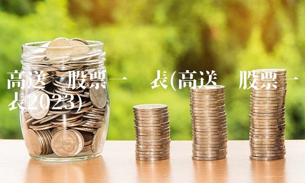 高送转股票一览表(高送转股票一览表2023)