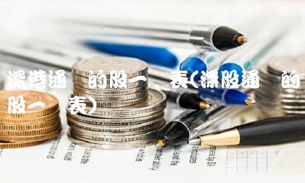 深港通标的股一览表(深股通标的股一览表)