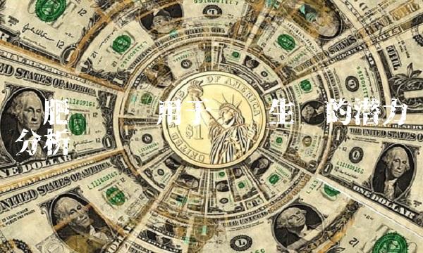 钾肥权证应用于农业生产的潜力分析