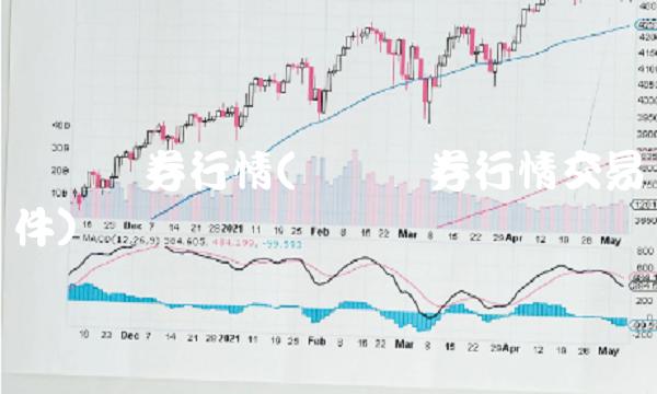 华创证券行情(华创证券行情交易软件)(1)