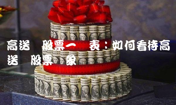高送转股票一览表：如何看待高送转股票现象