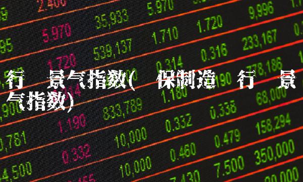 行业景气指数(环保制造业行业景气指数)(1)