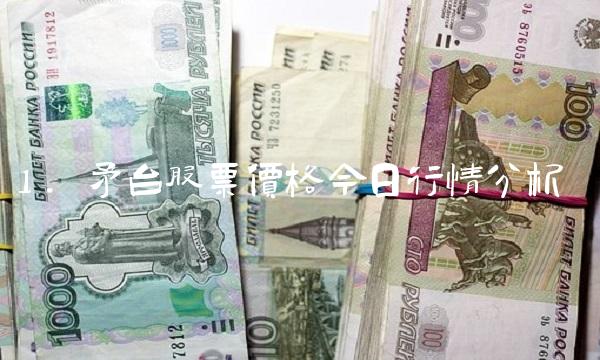 1. 矛台股票价格今日行情分析