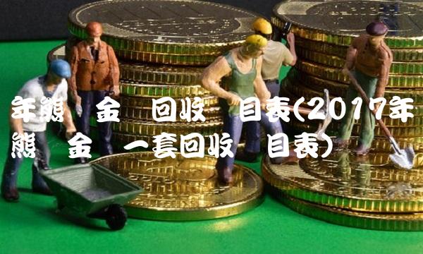 年熊猫金币回收价目表(2017年熊猫金币一套回收价目表)