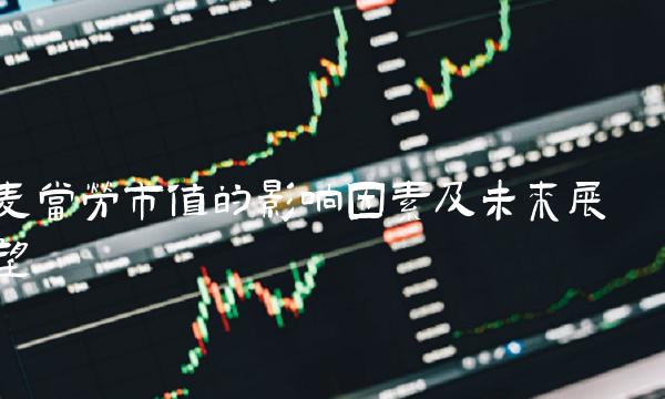 麦当劳市值的影响因素及未来展望