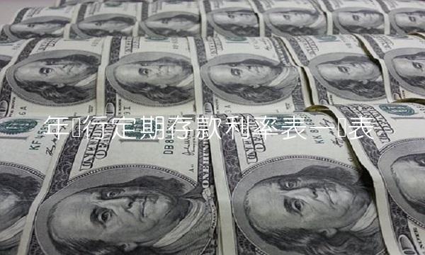 年银行定期存款利率表一览表
