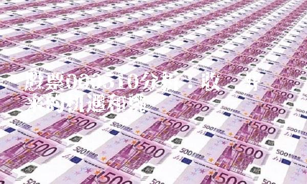 股票000510分析：收购并购带来的机遇和挑战