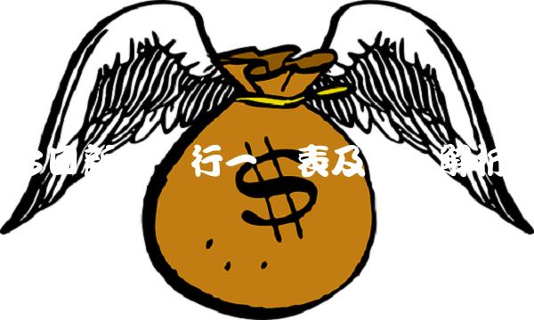 今日新股发行一览表及市场解析