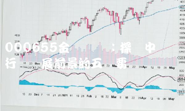 000655金岭矿业：探讨中国矿业行业发展前景的五个要点