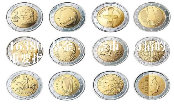 163803基金：观察市场行情的重要指标