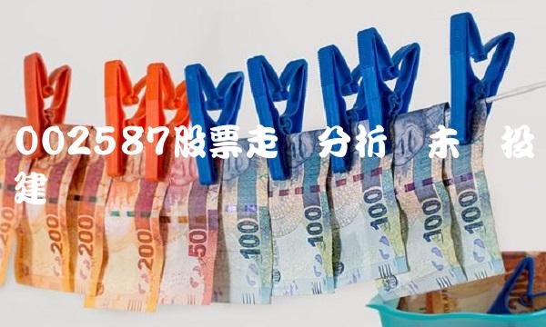 002587股票走势分析与未来投资建议