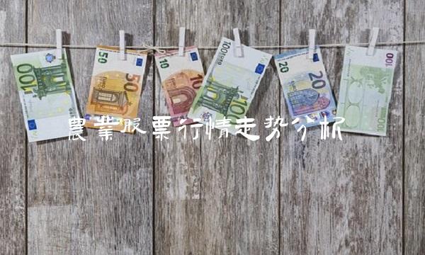 农业股票行情走势分析