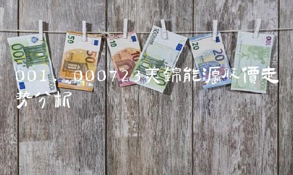 001. 000723美锦能源股价走势分析