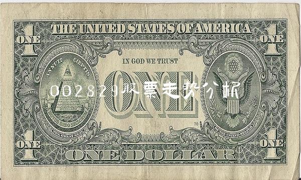 002829股票走势分析