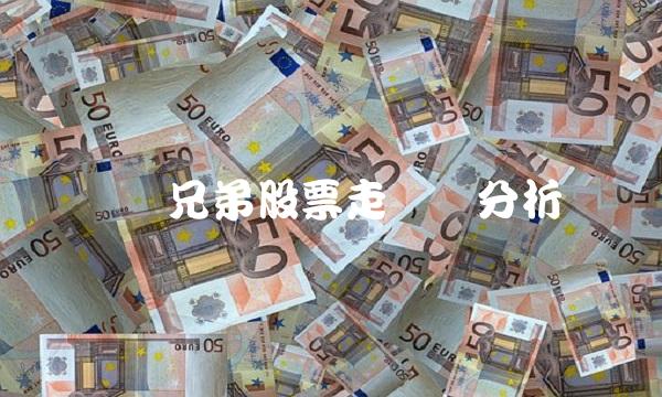 华谊兄弟股票走势与分析