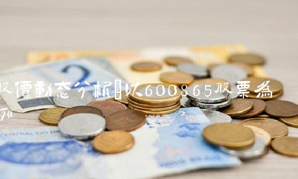 股价动态分析以600865股票为例