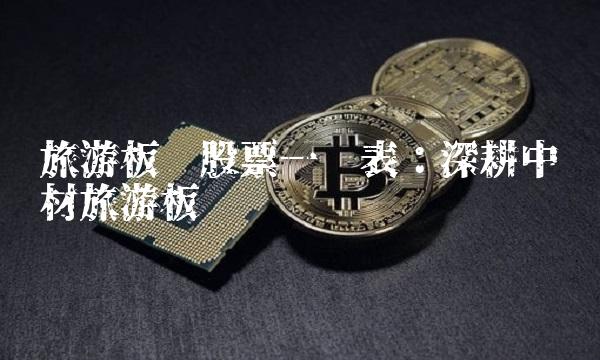 旅游板块股票一览表：深耕中药材旅游板块