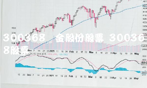 300368汇金股份股票 300368股票