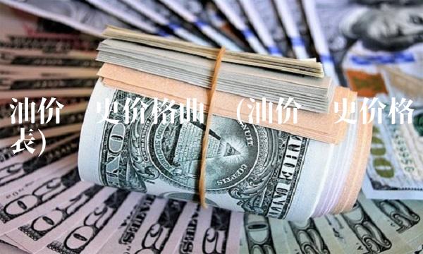 油价历史价格曲线(油价历史价格表)
