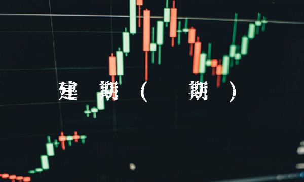 建证期货(兴证期货)