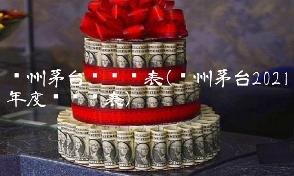 贵州茅台财务报表(贵州茅台2021年度财务报表)