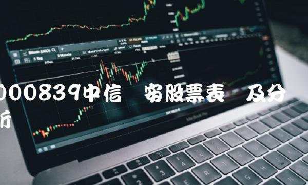 000839中信国安股票表现及分析