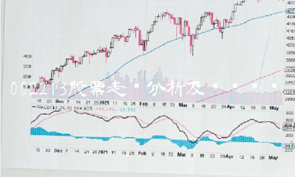 002213股票走势分析及趋势预测