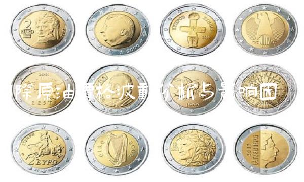 国际原油价格波动分析与影响因素(1)