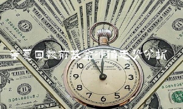 华夏回报前基金净值走势分析
