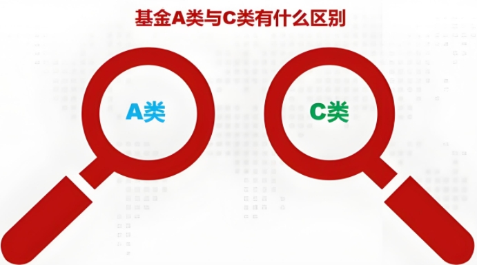基金A类和C类有什么区别？简单分辨A类基金与C类基金