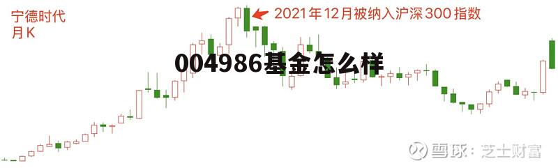 000083汇添富消费行业混合 004986基金怎么样