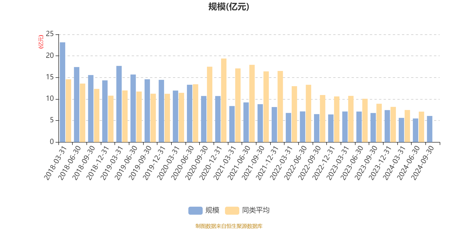 大摩多因子基金怎么样可靠吗 大摩多因子基金怎么样