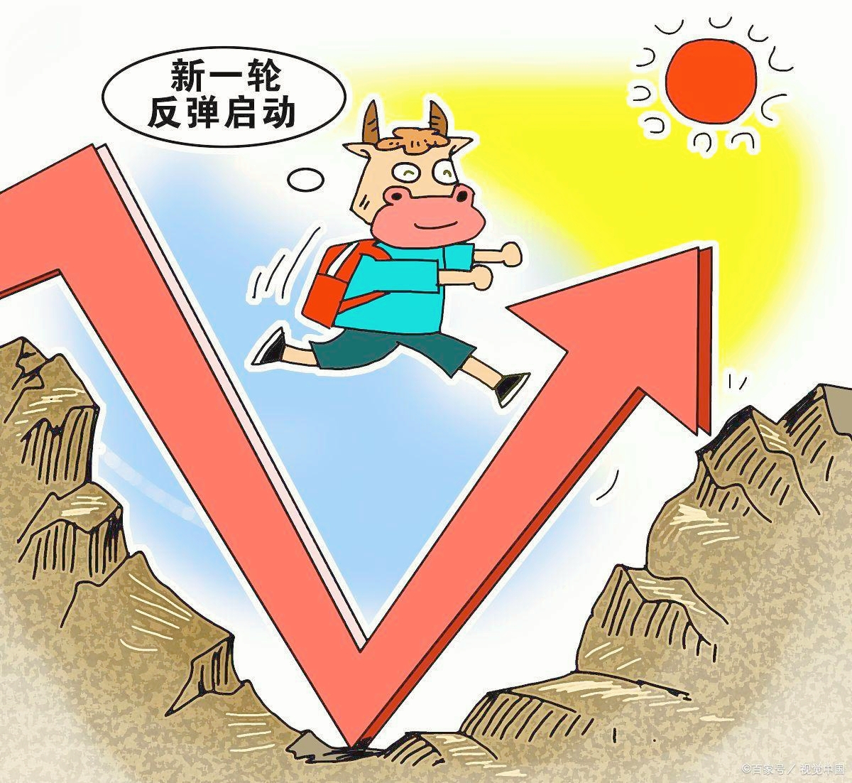 现在进入股市怎么样赚钱 现在进入股市怎么样