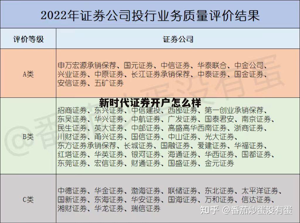 新时代证券有限公司 新时代证券开户怎么样