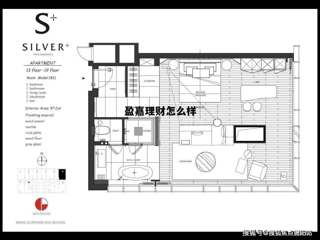新手理财入门基础知识 盈嘉理财怎么样