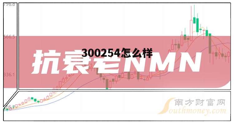 300025东方财富网股吧 300254怎么样
